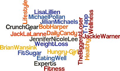 Healthy, Wellness, Fitness, Weight,Loss, Jack,LaLanne, Jillian,Michaels, Jackie,Warner, Michael,Pollan, Jennifer Nicole Lee, Bob Harper, Hungry-Girl Lisa Lillien, The Biggest Loser, The Daily Candy, FitSugar, CrunchGear, Eating Well Magazine, Brian Wansink, T-Tapp, Experts, Lifestyle